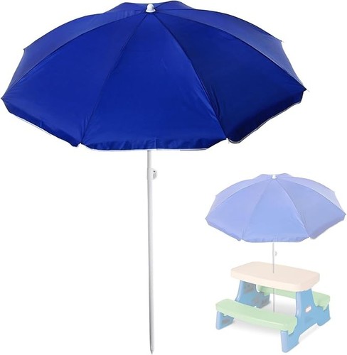 Replacement inches umbrella - replacement,