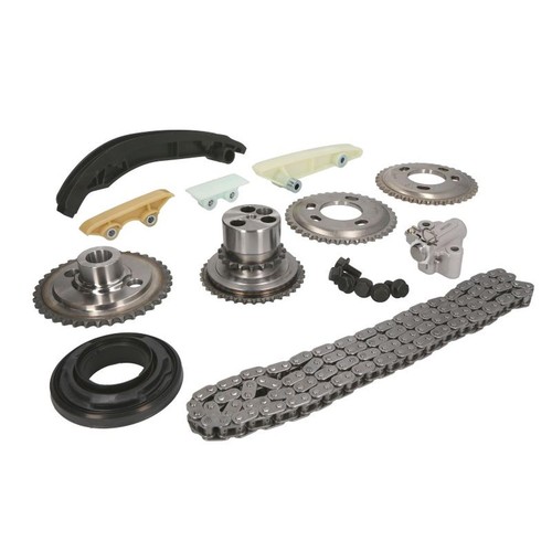 Timing set fits - set, fits:
