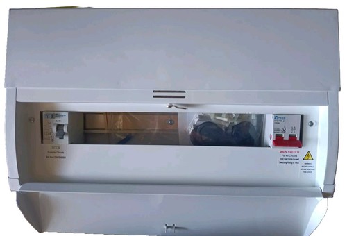 Consumer unit distribution - unit,
