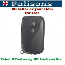 Remote smart key - smart, for