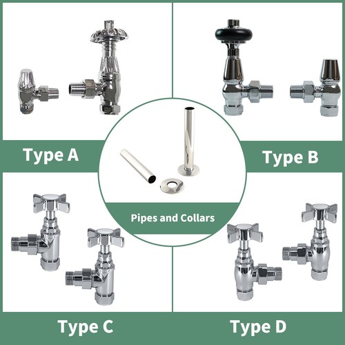 Traditional thermostatic - traditional,