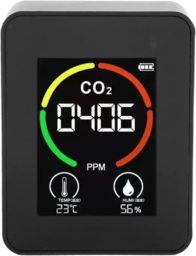 Carbon dioxide detector - dioxide,