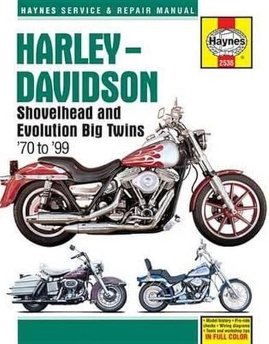 Haynes publishing - haynes,