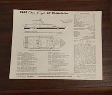 NOS Dealer Stock 1963 Chris