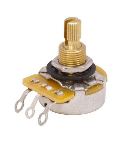 Cts pots split shaft - cts, –