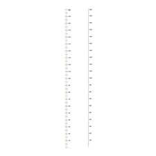Height Measurement For Wall