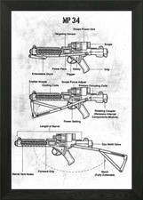 mp 34 Framed Wall Art Poster