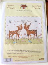 Bothy threads counted cross - threads,