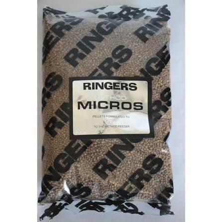 Ringers method micros pellets - method,