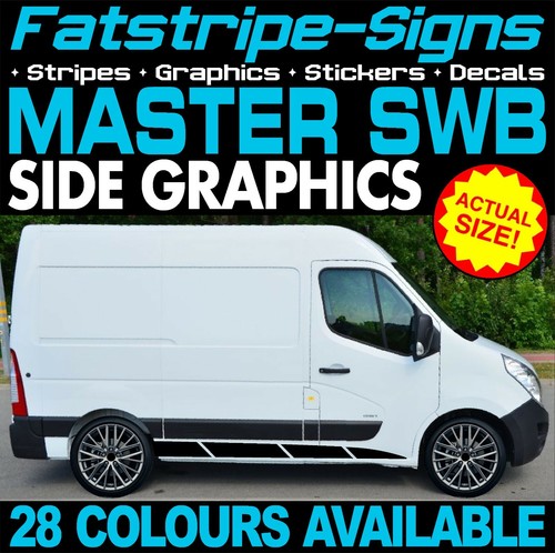Fit renault master swb l1 - swb,