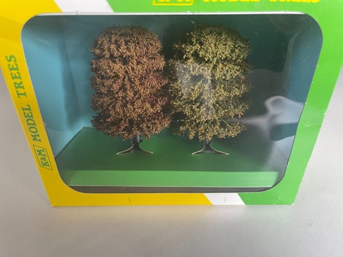 Model trees gauge b2a - model,