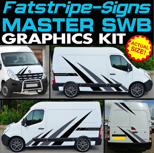 Fit renault master swb l1 - renault,