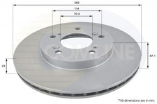 FRONT BRAKE DISCS SET BRAKING