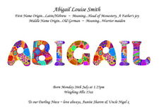 Newborn Baby/Child Name &