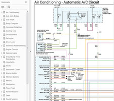 Ford F-150 2013 Color Wiring