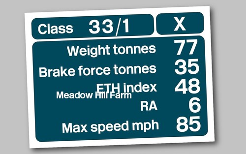 Fridge magnet british rail - -,