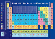 (458) NEW MAXI POSTER PERIODIC TABLE ELEMENTS EDUCATIONAL FACTUALLY CORRECT 