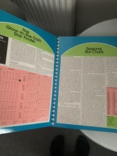 Vintage Seasonal Star Charts &