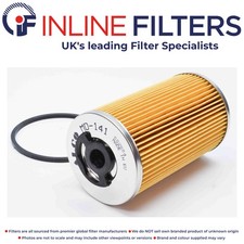 Filter Kit for Mercedes Unimog
