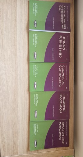 Cips level4 text books m2 - m1,