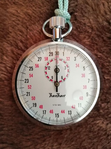 Hanhart watches - hanhart,
