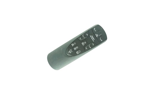 Remote control for - control,