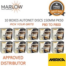 MIRKA AUTONET NET ABRANET