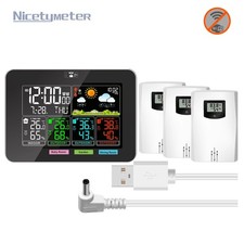 Nicetyweather Home Wireless