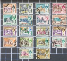 British empire & Commonwealth