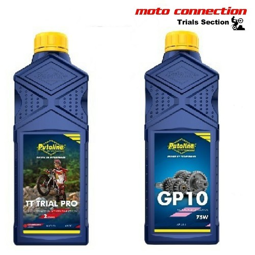Putoline trial pro - putoline,
