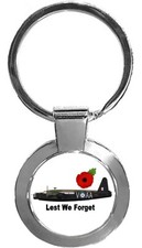 Lest We Forget Wellington