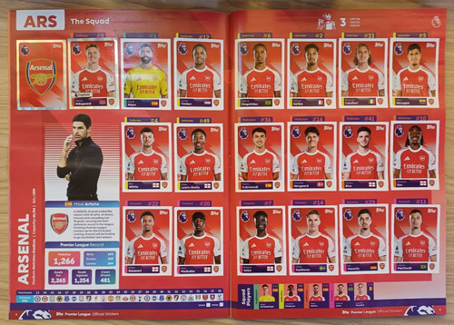 Arsenal team set premier - team,