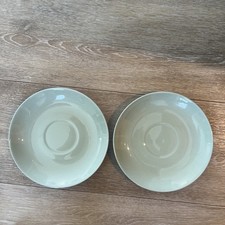 Wedgewood Etruria & Barlaston