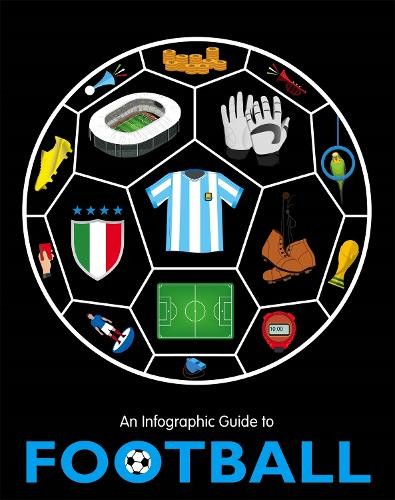 Infographic guide to - guide,