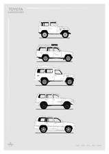 POSTER - TOYOTA LAND CRUISER