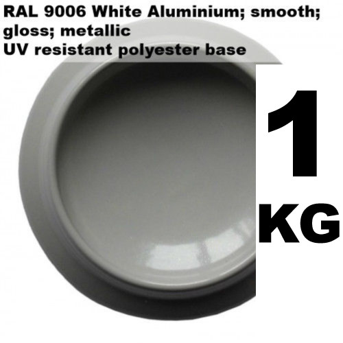 Powder coating paint - paint,