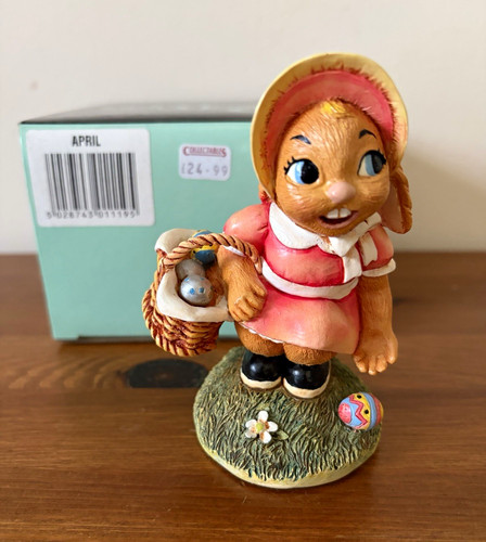 Pendelfin april new - pendelfin,