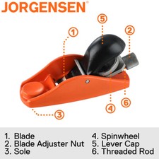 JORGENSEN 3-1/2" Mini Wood