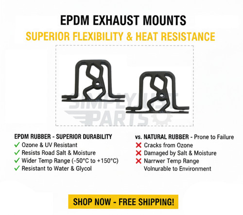 Exhaust hanger rubber - exhaust,