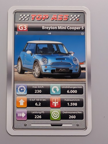 Breyton mini cooper - breyton, tuning
