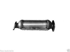 Catalytic Converter for