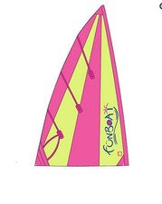 Laser funboat mainsail - funboat,