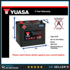 Battery fits SUNBEAM ALPINE