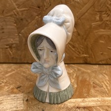 Vintage Royal Worcester Candle