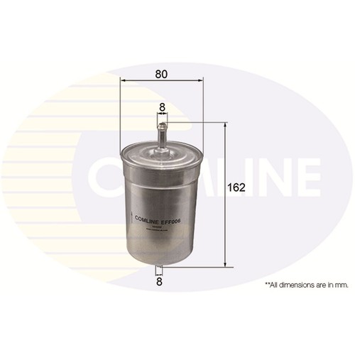 Fuel filter for mercedes - fuel,