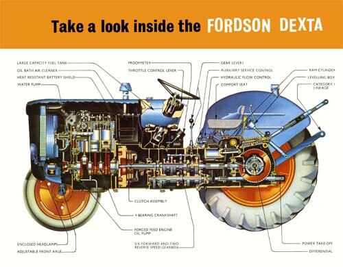 Vintage fordson dexta cutaway - fordson,