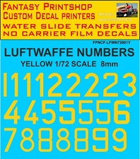 German Luftwaffe Numbers
