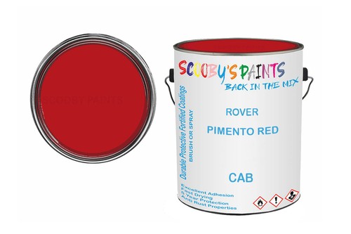 Classic paint for triumph - paint,