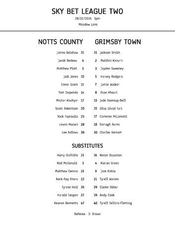 Notts county grimsby - grimsby, town