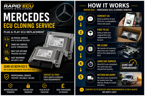 Mercedes ecu cloning service - cloning,
